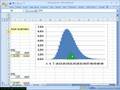 Chi-square test of population variance