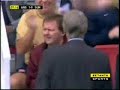 Arsenal FC Top 10 Goals 07-08 Season