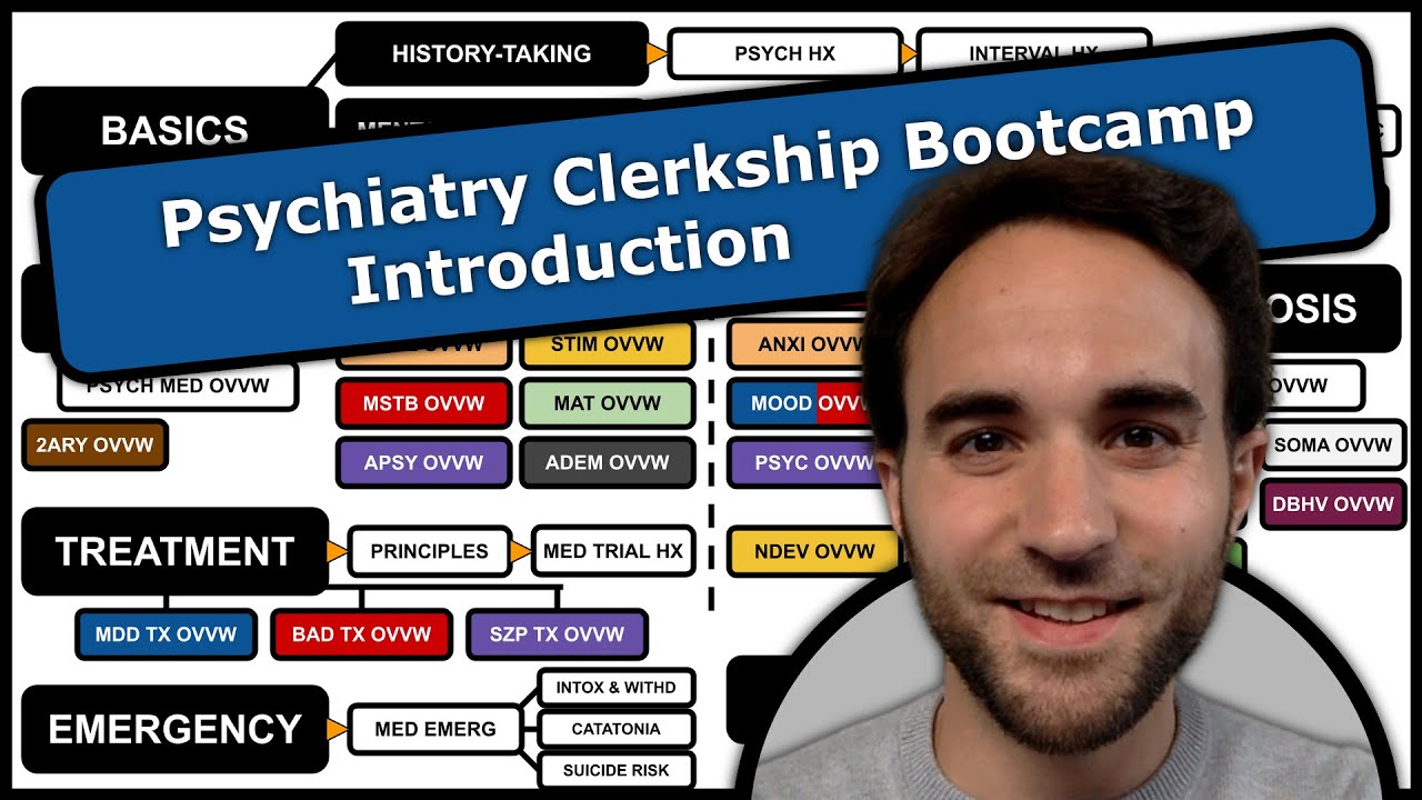 Psychiatry Clerkship Bootcamp Introduction