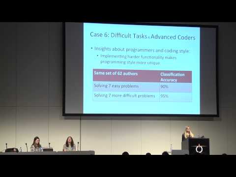 how to provide attribution