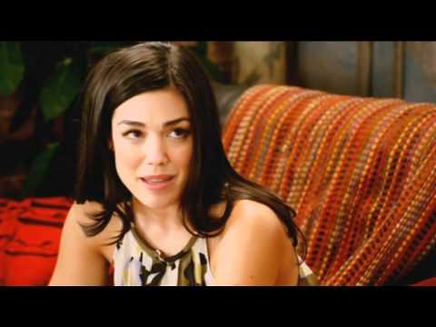 winners and losers - the official promo for channel seven's new series of Winners & Losers 2012.