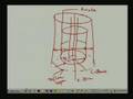 Lecture - 31 Dissolved Oxygen Sensors - I