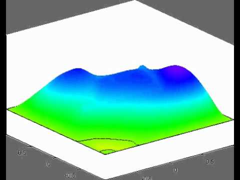 Wave equation, high conductivity channel 2,  reduced basis solution