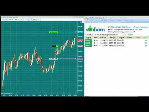 Day Trading Chat room 17 Profit Sep 29, 2011