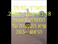 Sami Vaknin (Round 2) - Football Sami Vaknin (Round 2) - Football