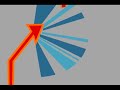 music video for, 