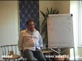 NLP - Eye Accessing Cues: Get Inside Someone's Mind
