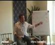 NLP - Eye Accessing Cues: Get Inside Someone's Mind