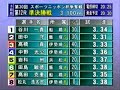 オートレース