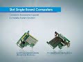 Advantech Visionary Industrial and Embedded Computing