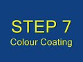 Crystalite Coating (PART 2) - Continuation