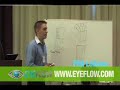 Link Building Explained -- Ethical and Unethical Techniques Link Building Explained -- Ethical and Unethical Techniques