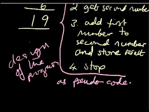 how to write pseudocode