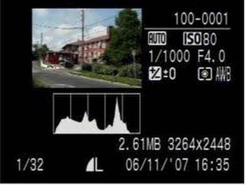 how to read histogram