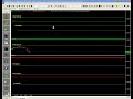 Stock Market Trading and Analysis 07-09-2008 Stock Market Trading and Analysis 07-09-2008