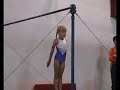 Gymnastické závody Klokánkova kapsa 2007 Gymnastické závody Klokánkova kapsa 2007
