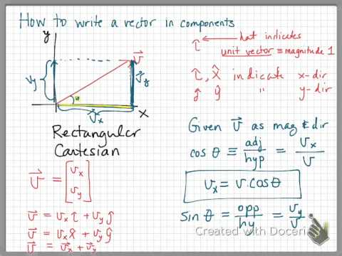 how to write vectors