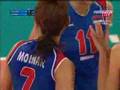 Polska- Serbia 4 set siatkówka kobiet