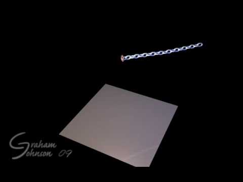 chain reaction cycles