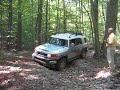 Off-roading, part two