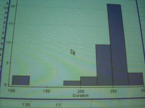 how to assess normality