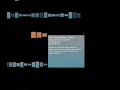 Blogosphere Browser - Thumb #1