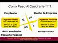 Haga Dinero Con Internet - Inversiones En Bolsa De Valores -
