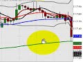 FOREX Training | FOREX Trading - March 20, 2007 FOREX Training | FOREX Trading - March 20, 2007