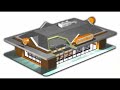 silicon valley leaders talk about smart cities throughout the world using control networks for operational and energy savings.  the video looks at the amount of money saved by buildings, street lights and utility companies all over the world by deploying control networking infrastructure.  further, it shows how the investment in green energy can actually pull businesses out of the red.