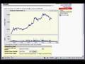 Penny Stock Trading Software