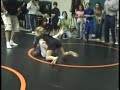 Monica triange choke Monica triange choke