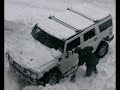 Jeep vs. H2