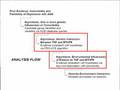 Comorbid Depression with Alcohol Use Disorder, Part 2