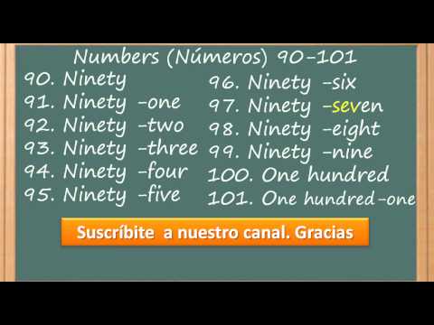 Videos relacionados con los num...