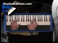 Piano Lessons - Blues Ch. 12 Overview