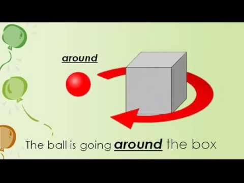 how to face s.s.l.c.exam