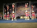 Fairport Varisty Cheerleading 2008- Nationals Fairport Varisty Cheerleading 2008- Nationals