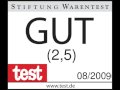 Sim - Deinrecht