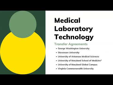 Medical Laboratory Technology Transfer Opportunities