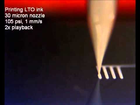 3D Printing Microbattery