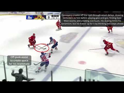 Desnoyers transition chess