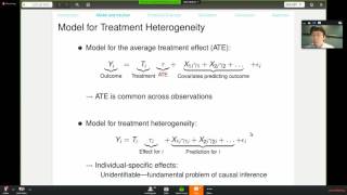 Yuki Shiraito, "Uncovering Heterogeneous Treatment Effects"