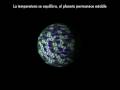 videos de La evoluciÃ³n