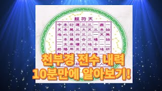 천부경 전수 내력, 10분만에 알아보기!