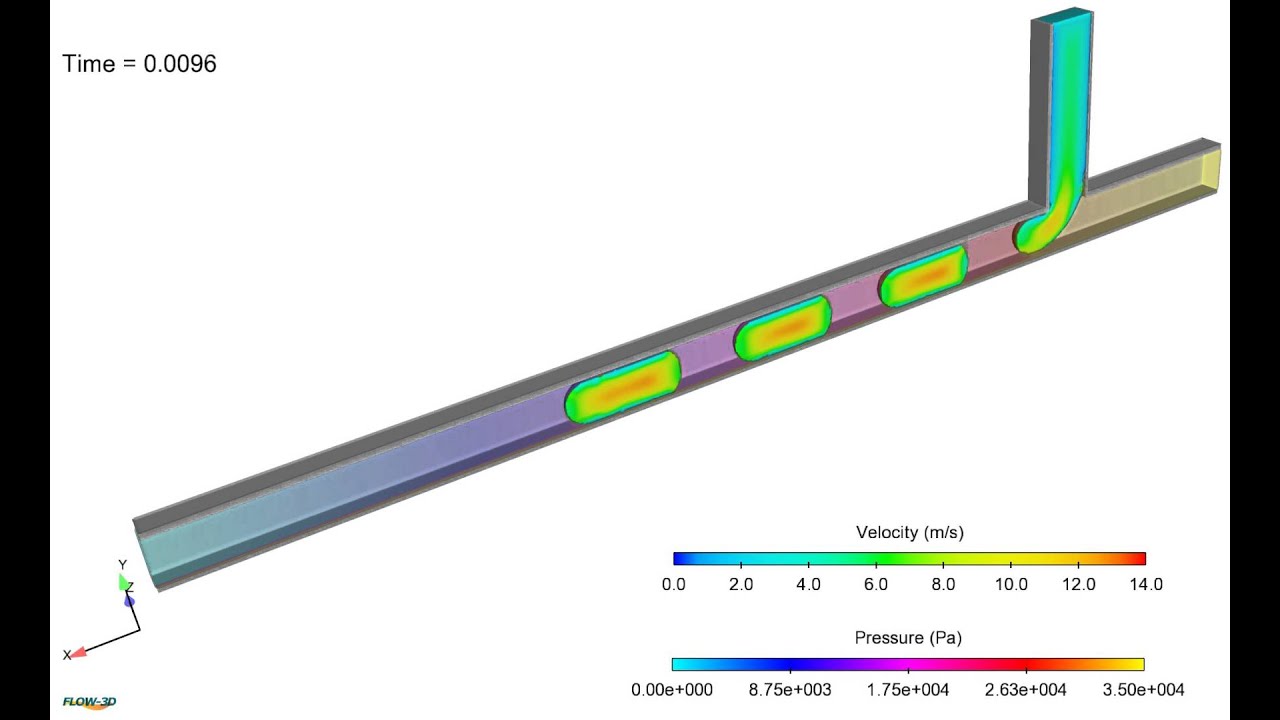 T-Junction Droplet Device Simulation