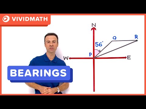 how to locate bearings