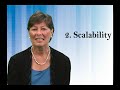 Business Intelligence Network - Ask the Expert Business Intelligence Network - Ask the Expert