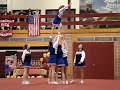 sparklers elite   senior stunt group   icc leeds 2007