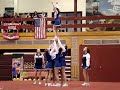 sparklers elite   senior stunt group   icc leeds 2007