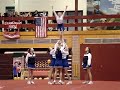 sparklers elite   senior stunt group   icc leeds 2007